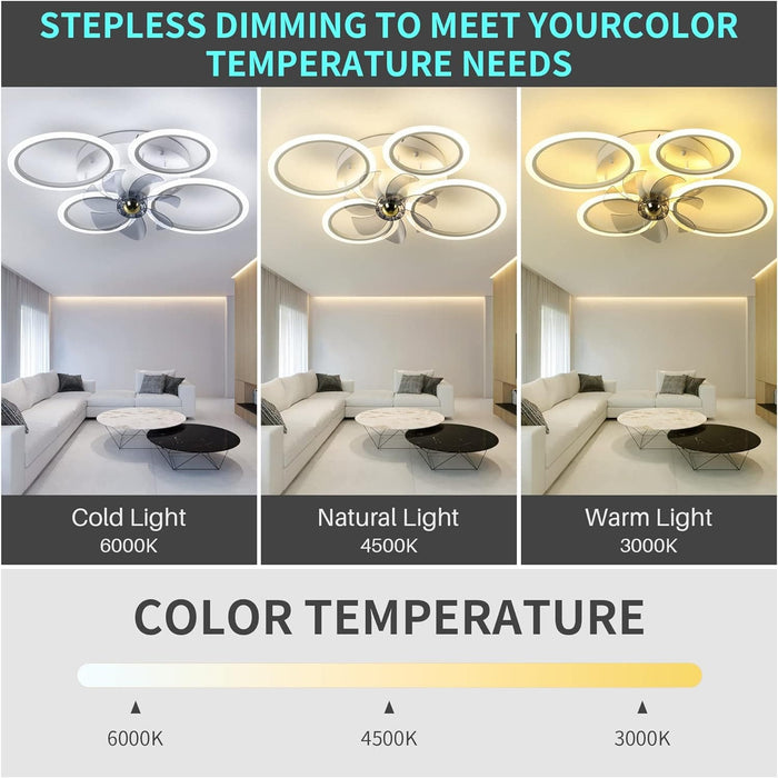 30 in. Bedroom Ceiling Fans with Lights, LED Low Profile Ceiling Fan Light Fixture with Remote, Flush Mount Bladeless Ceiling Fan for Living Room-5-ErisView