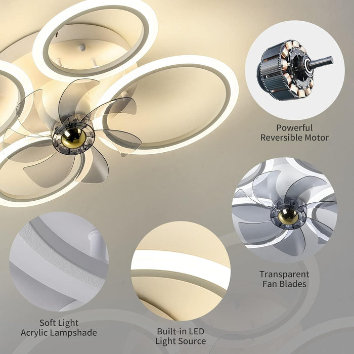 30 in. Bedroom Ceiling Fans with Lights, LED Low Profile Ceiling Fan Light Fixture with Remote, Flush Mount Bladeless Ceiling Fan for Living Room-6-ErisView