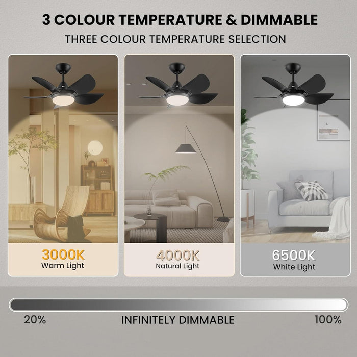 30 in. Black Remote Control Ceiling Fans, Small Ceiling Fan with Light, Bedroom Ceiling Fans with Lights, Reversible Dimmable Fan Light for Kid Room-2-ErisView