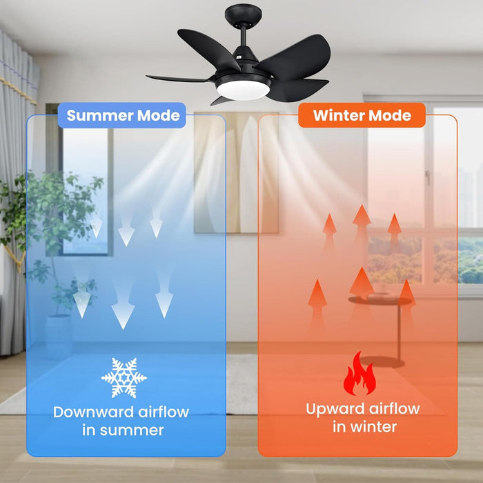 30 in. Black Remote Control Ceiling Fans, Small Ceiling Fan with Light, Bedroom Ceiling Fans with Lights, Reversible Dimmable Fan Light for Kid Room-5-ErisView