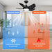 30 in. Black Remote Control Ceiling Fans, Small Ceiling Fan with Light, Bedroom Ceiling Fans with Lights, Reversible Dimmable Fan Light for Kid Room-5-ErisView
