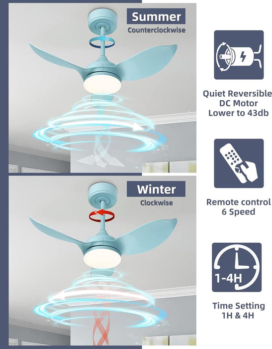 30 in. Blue Ceiling Fans with Lights and Remote, LED Indoor Outdoor Ceiling Fans with 3 Reversible Blades-2-ErisView