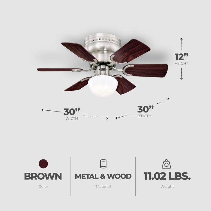 30 in. Brushed Nickel Ceiling Fan with Bowl Light Kit and Candelabra Base Light Bulb, -3-ErisView
