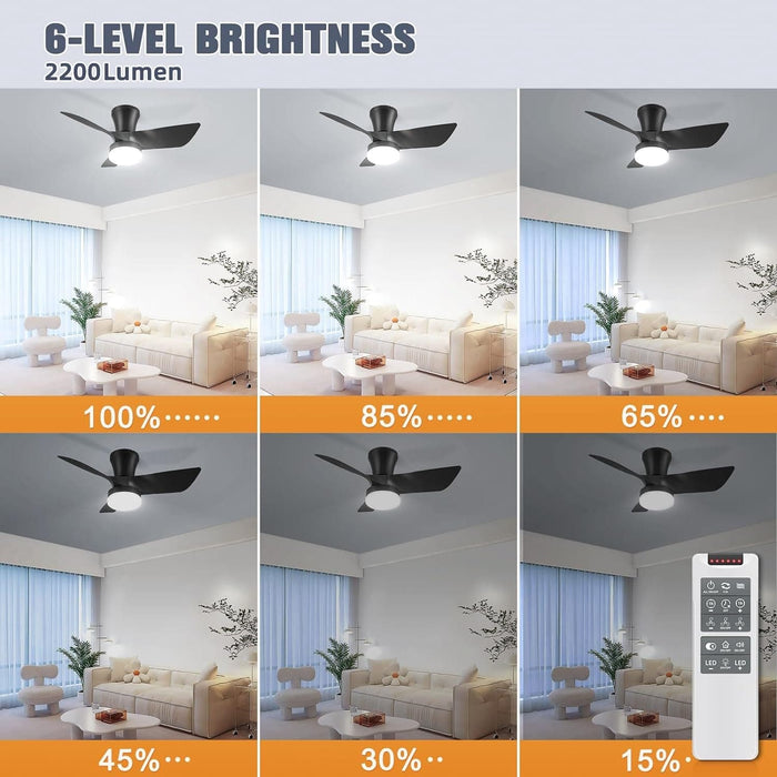 30 in. Flush Mount Ceiling Fan and Light, Small Ceiling Fan with Lights Remote, Black Modern Dimmable Low Profile Ceiling Fan for Bedroom Living Room -3-ErisView