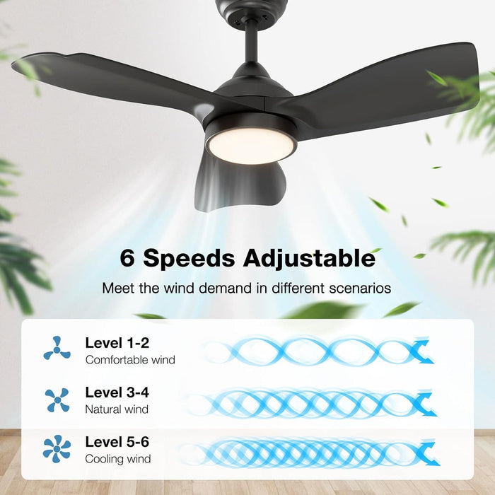 30 in. Indoor Remote Control Ceiling Fan and Light, Dimmable Reversible Ceiling Fan-2-ErisView