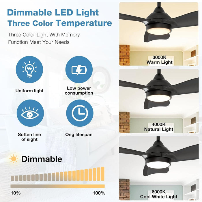 30 in. Indoor Remote Control Ceiling Fan and Light, Dimmable Reversible Ceiling Fan-4-ErisView
