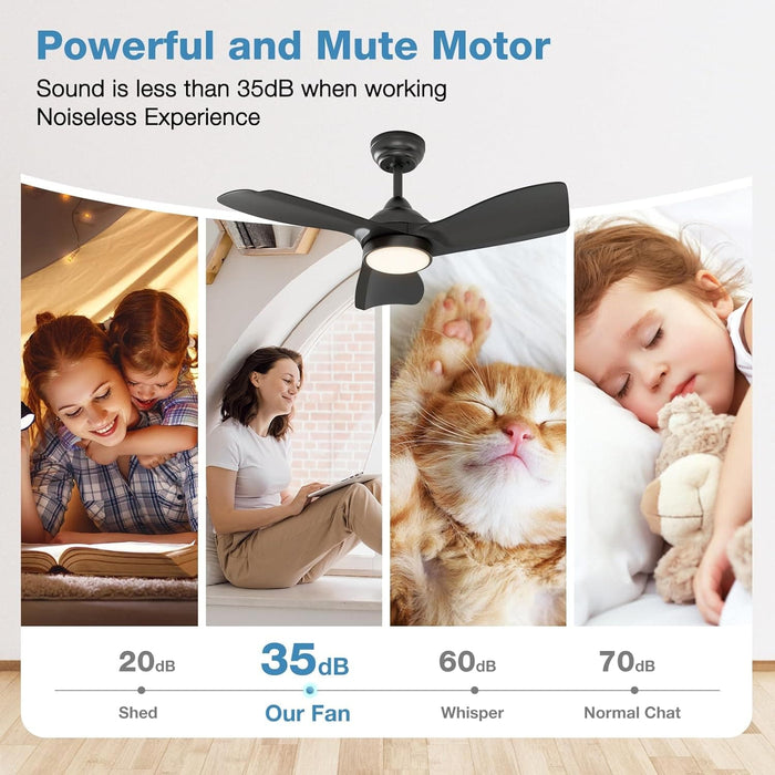 30 in. Indoor Remote Control Ceiling Fan and Light, Dimmable Reversible Ceiling Fan-6-ErisView