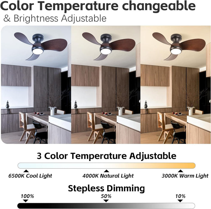 30 in. Low Profile Ceiling Fan with Light and Remote, Flush Mount LED Ceiling Fan and Light, Reversible Ceiling Fan for Bedroom Living Room Dining Room-2-ErisView