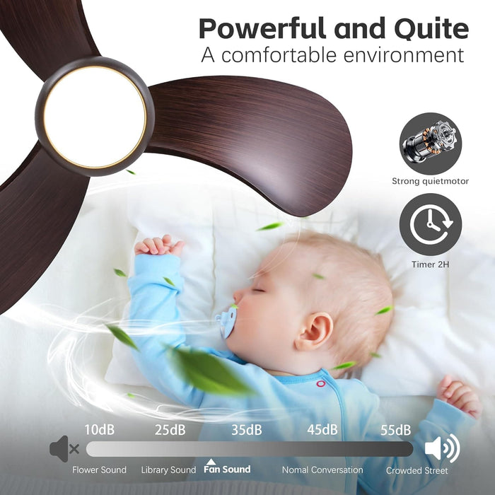 30 in. Low Profile Ceiling Fan with Light and Remote, Flush Mount LED Ceiling Fan and Light, Reversible Ceiling Fan for Bedroom Living Room Dining Room-6-ErisView