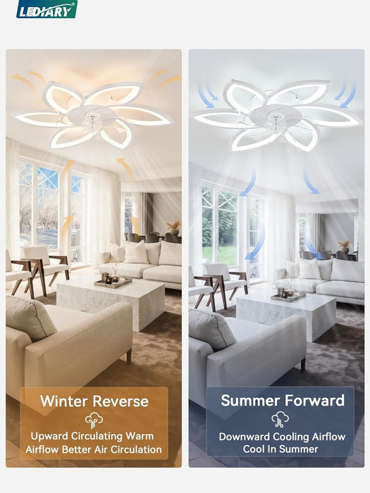 30 in. Modern Flush Mount Ceiling Fan with Remote and APP Control, Flower Ceiling Fan, Low Profile Ceiling Fan with Lights, Silent Ceiling Fan-6-ErisView