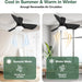 30 in. Quiet Low Profile Ceiling Fan with Lights and Remote APP Control, Reversible Dimmable Flush Mount Black Ceiling Fan for Bedroom Bathroom-4-ErisView
