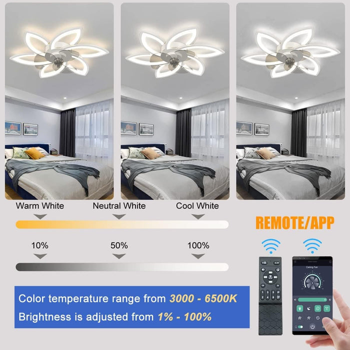30 in. Remote Control Ceiling Fan with Light, Modern Low Profile Flush Mount Ceiling Fan, Bedroom Living Dining Room Kitchen Ceiling Fans for Low Ceiling-3-ErisView
