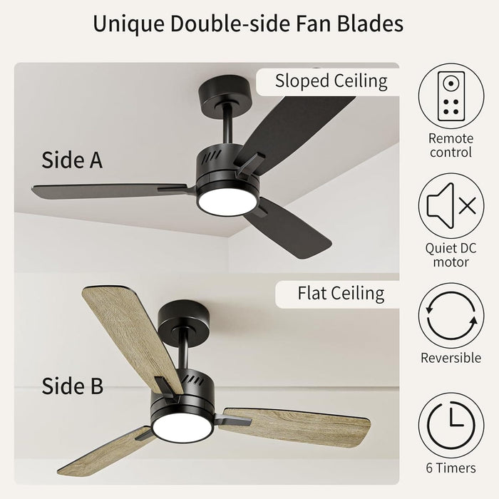 30 in. White Low Profile Ceiling Fan and Light, Reversible Quiet Remote Control Ceiling Fan and Light, Dimmable Modern Ceiling Fan with Light -10-ErisView