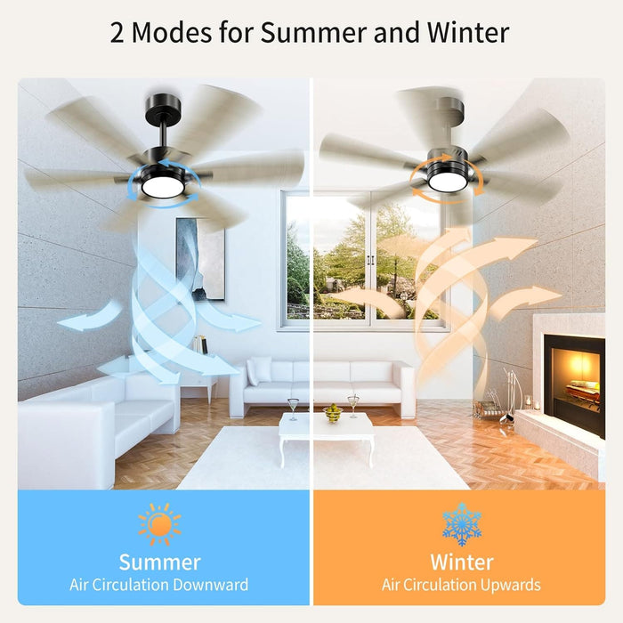 30 in. White Low Profile Ceiling Fan and Light, Reversible Quiet Remote Control Ceiling Fan and Light, Dimmable Modern Ceiling Fan with Light -12-ErisView