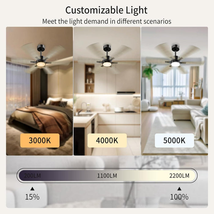 30 in. White Low Profile Ceiling Fan and Light, Reversible Quiet Remote Control Ceiling Fan and Light, Dimmable Modern Ceiling Fan with Light -13-ErisView