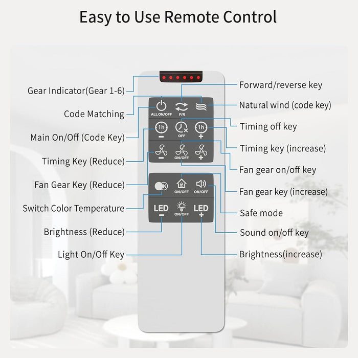 30 in. White Low Profile Ceiling Fan and Light, Reversible Quiet Remote Control Ceiling Fan and Light, Dimmable Modern Ceiling Fan with Light -17-ErisView