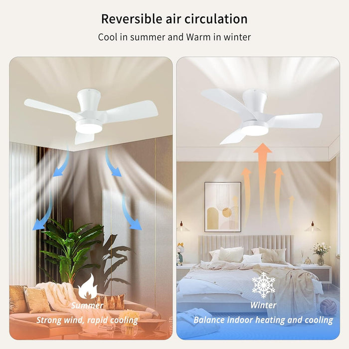 30 in. White Low Profile Ceiling Fan and Light, Reversible Quiet Remote Control Ceiling Fan and Light, Dimmable Modern Ceiling Fan with Light -3-ErisView