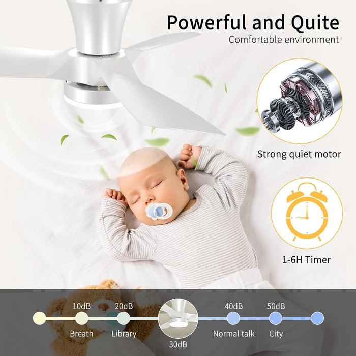 30 in. White Low Profile Ceiling Fan and Light, Reversible Quiet Remote Control Ceiling Fan and Light, Dimmable Modern Ceiling Fan with Light -4-ErisView
