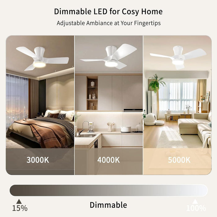 30 in. White Low Profile Ceiling Fan and Light, Reversible Quiet Remote Control Ceiling Fan and Light, Dimmable Modern Ceiling Fan with Light -5-ErisView