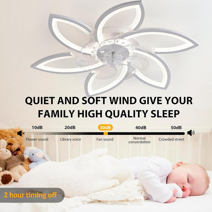 30 in. White Modern Ceiling Fan with Light Remote, Reversible Low Profile Ceiling Fan and Light, Flush Mount Smart Ceiling Fan for Bedroom Living Room-5-ErisView