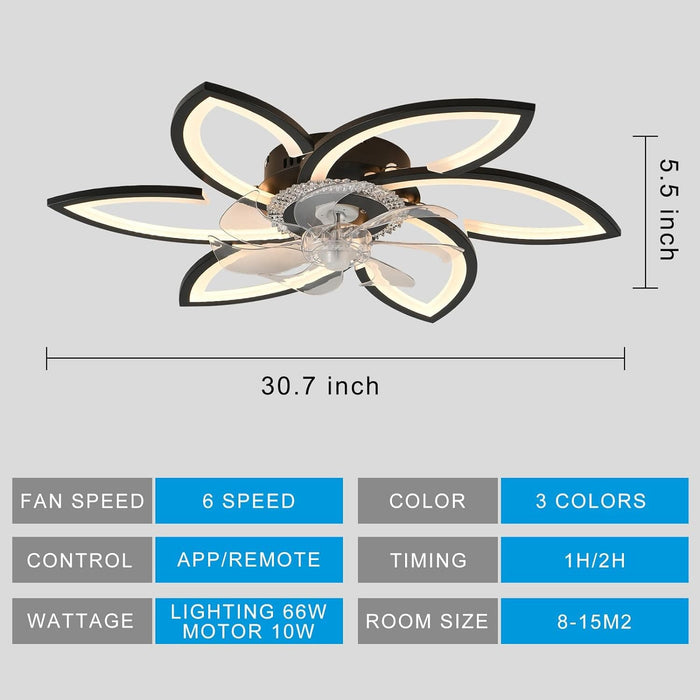 31 in. Black Ceiling Fan with Light, Ceiling Fans for Low Ceiling with Light Remote Control, Ceiling Fan with Low Profile Light for Bedroom Living Room-2-ErisView