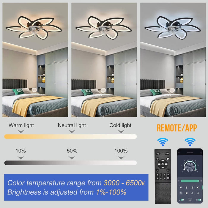 31 in. Black Ceiling Fan with Light, Ceiling Fans for Low Ceiling with Light Remote Control, Ceiling Fan with Low Profile Light for Bedroom Living Room-3-ErisView