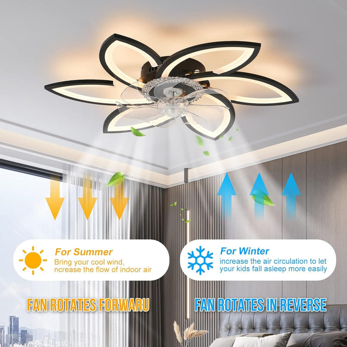 31 in. Black Ceiling Fan with Light, Ceiling Fans for Low Ceiling with Light Remote Control, Ceiling Fan with Low Profile Light for Bedroom Living Room-4-ErisView