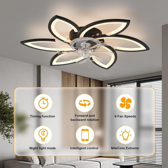 31 in. Black Ceiling Fan with Light, Ceiling Fans for Low Ceiling with Light Remote Control, Ceiling Fan with Low Profile Light for Bedroom Living Room-6-ErisView