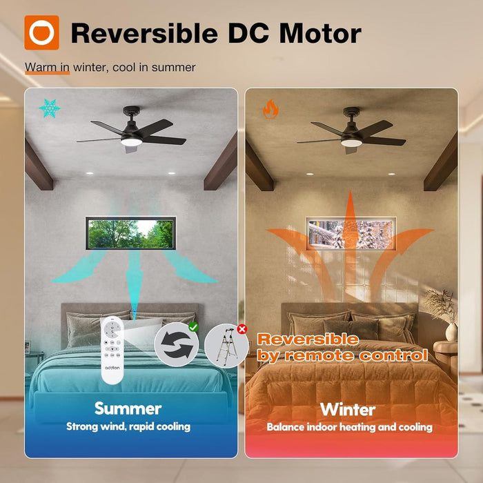 32 in. Black Farmhouse Small Outdoor Ceiling Fan with Light and Remote, Reversible Dimmable Noiseless Ceiling Fan, Bedroom Ceiling Fans-12-ErisView