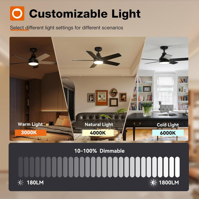 32 in. Black Farmhouse Small Outdoor Ceiling Fan with Light and Remote, Reversible Dimmable Noiseless Ceiling Fan, Bedroom Ceiling Fans-14-ErisView