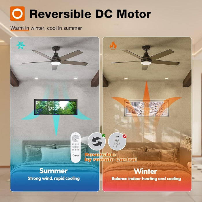 32 in. Black Farmhouse Small Outdoor Ceiling Fan with Light and Remote, Reversible Dimmable Noiseless Ceiling Fan, Bedroom Ceiling Fans-20-ErisView