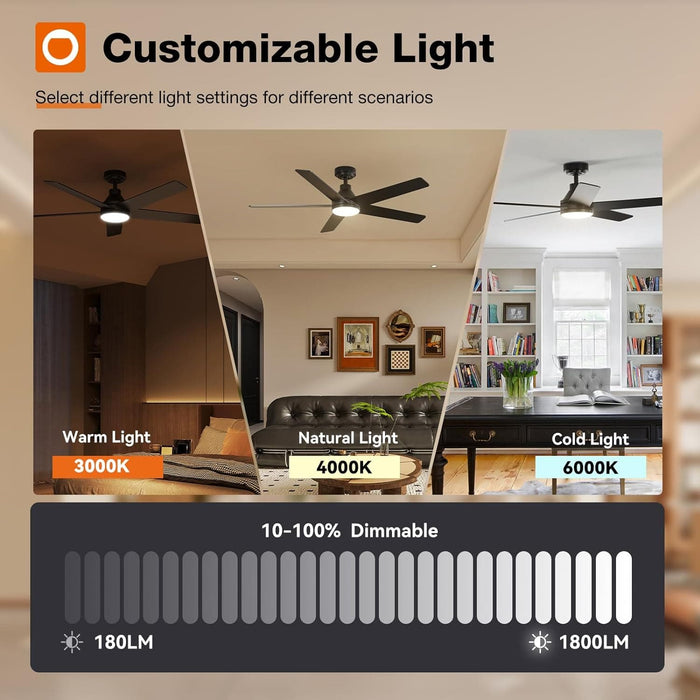 32 in. Black Farmhouse Small Outdoor Ceiling Fan with Light and Remote, Reversible Dimmable Noiseless Ceiling Fan, Bedroom Ceiling Fans-22-ErisView