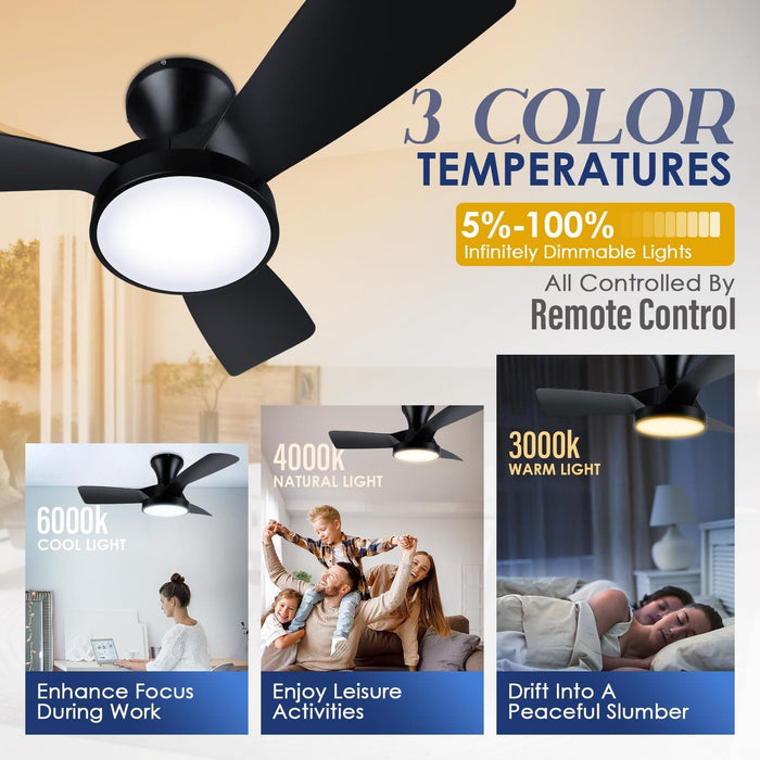 32 in. Black Low Ceiling Fan, Bedroom Ceiling Fans with Lights Remote, 3 Blades Fans Lamp for Kitchen Bedroom Dining Room Patio -2-ErisView