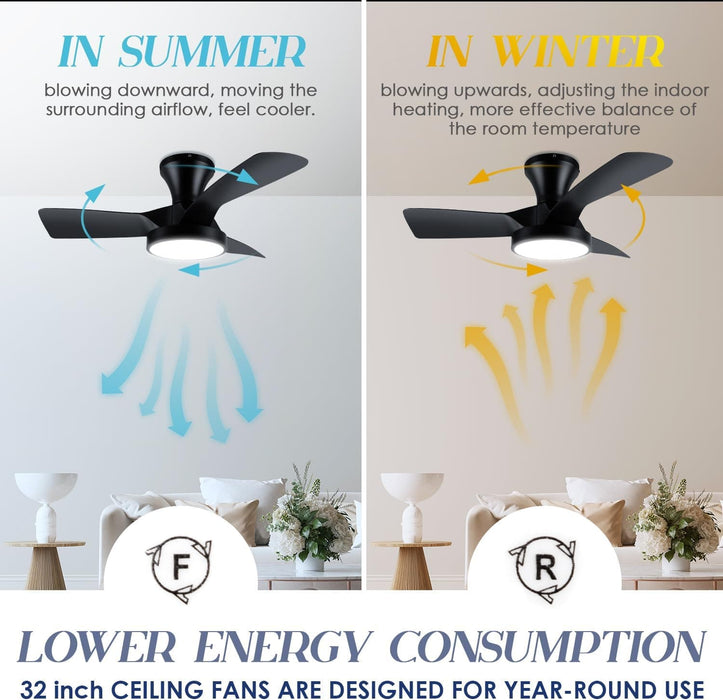 32 in. Black Low Ceiling Fan, Bedroom Ceiling Fans with Lights Remote, 3 Blades Fans Lamp for Kitchen Bedroom Dining Room Patio -5-ErisView
