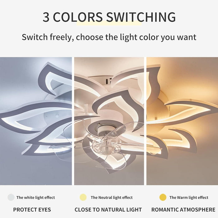 32 in. Low Profile Ceiling Fan with Bright Light and Remote APP Control, White Brightness Dimmable LED Ceiling Light with Fan-3-ErisView