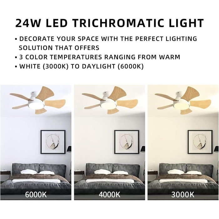 32 in. Modern Reversible Ceiling Fan for Kitchen Bedroom Dining Room Patio, Matte White Indoor Ceiling Fans with Lights and Remote Control-4-ErisView