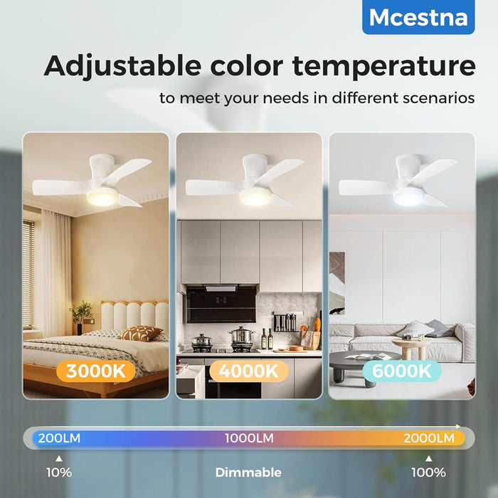 32 in. Remote Control Ceiling Fan and Light, Quiet Reversible Low Profile Ceiling Fan, Dimmable Flush Mount Ceiling Fan for Indoor Outdoor Use-5-ErisView