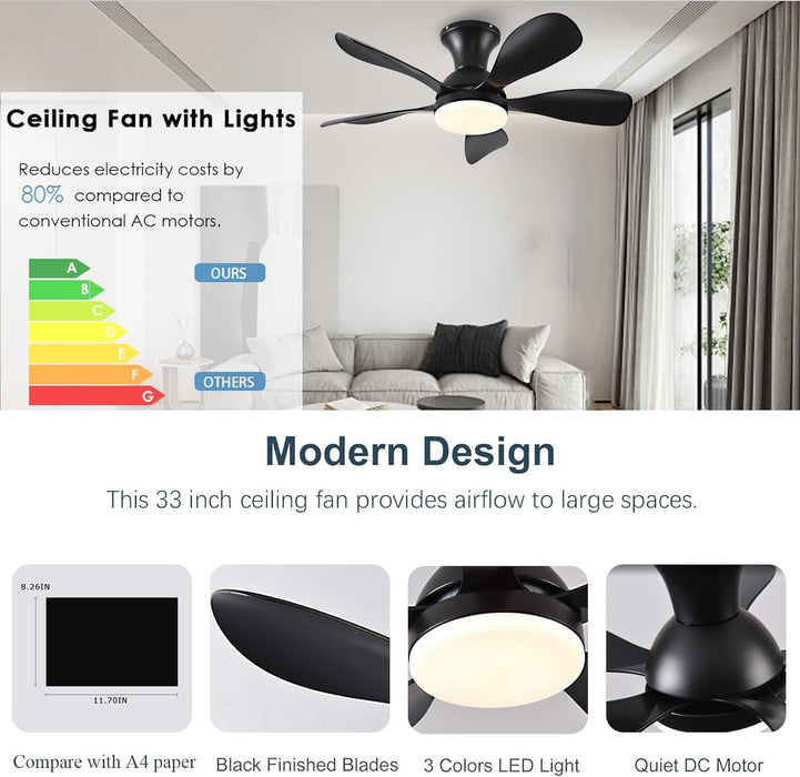 33 in. Black Outdoor Low Profile Ceiling Fan with Light Remote APP Control for Patio, Modern Indoor Flush Mount Ceiling Fan for Bedroom Living Room-3-ErisView