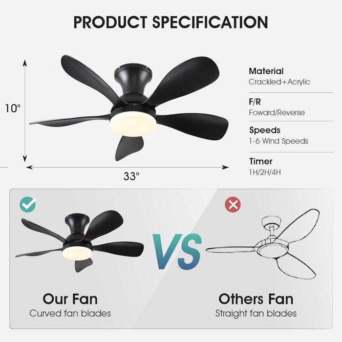 33 in. Black Outdoor Low Profile Ceiling Fan with Light Remote APP Control for Patio, Modern Indoor Flush Mount Ceiling Fan for Bedroom Living Room-7-ErisView