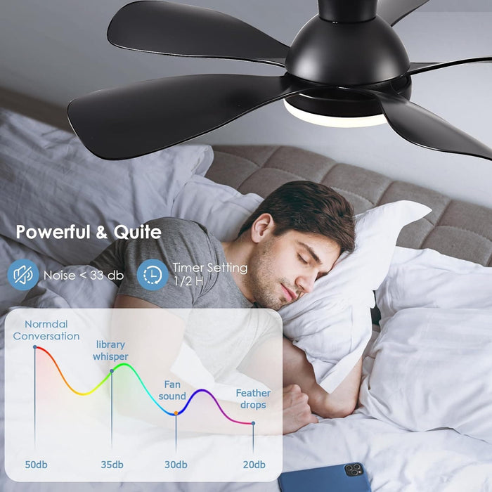 33 in. Black Outdoor Low Profile Ceiling Fan with Light Remote APP Control for Patio, Modern Indoor Flush Mount Ceiling Fan for Bedroom Living Room-8-ErisView