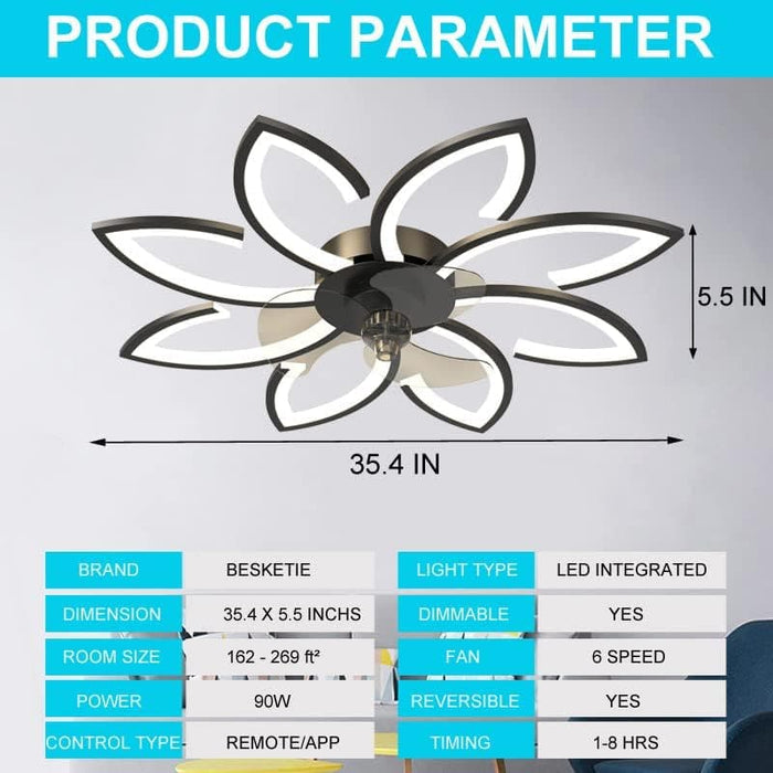 35 in. Black Flush Mount Bladeless Ceiling Fan with Light and Remote, Modern Low Profile Ceiling Fan, Dimmable LED Ceiling Fan for Bedroom Living Room-2-ErisView