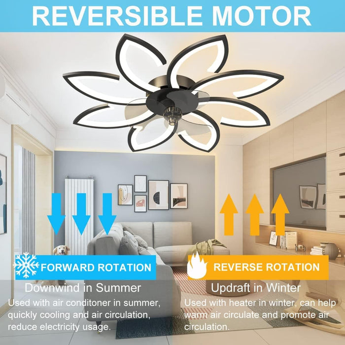 35 in. Black Flush Mount Bladeless Ceiling Fan with Light and Remote, Modern Low Profile Ceiling Fan, Dimmable LED Ceiling Fan for Bedroom Living Room-4-ErisView