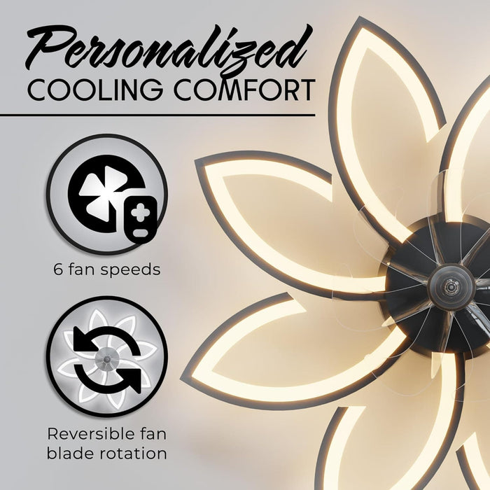 35 in. Black Flush Mount Bladeless Ceiling Fan with Remote, Modern Low Profile Ceiling Fan with Dimmable LED Light, Wind Timing Bedroom Ceiling Fans-5-ErisView
