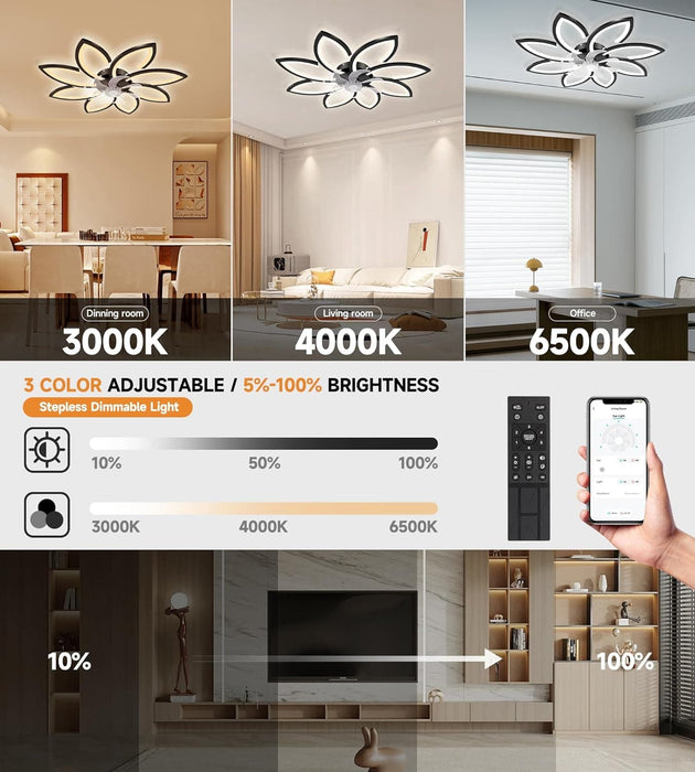 35 in. Modern Ceiling Fan with Lights and Remote, Smart Dimming Low Profile Ceiling Fan with Bedroom Living Room-2-ErisView