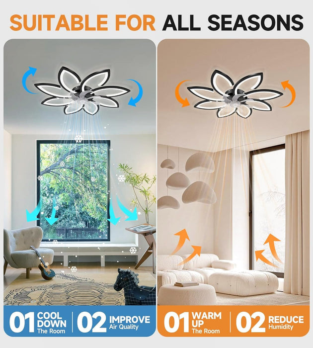 35 in. Modern Ceiling Fan with Lights and Remote, Smart Dimming Low Profile Ceiling Fan with Bedroom Living Room-3-ErisView