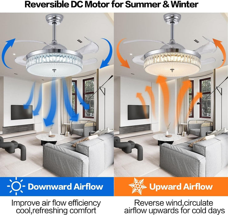 36 in. Ceiling Fan, Chrome Modern Fan with Light, Dimmable Chandelier Ceiling Fan, Indoor Retractable Reversible Ceiling Light with Fans for Living Room-3-ErisView