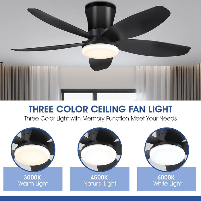 36 in. Ceiling Fan with Low Profile Light Remote APP Control, BlackFlush Mount Outdoor Patio Fans, Indoor Ceiling Fan for Bedroom -3-ErisView