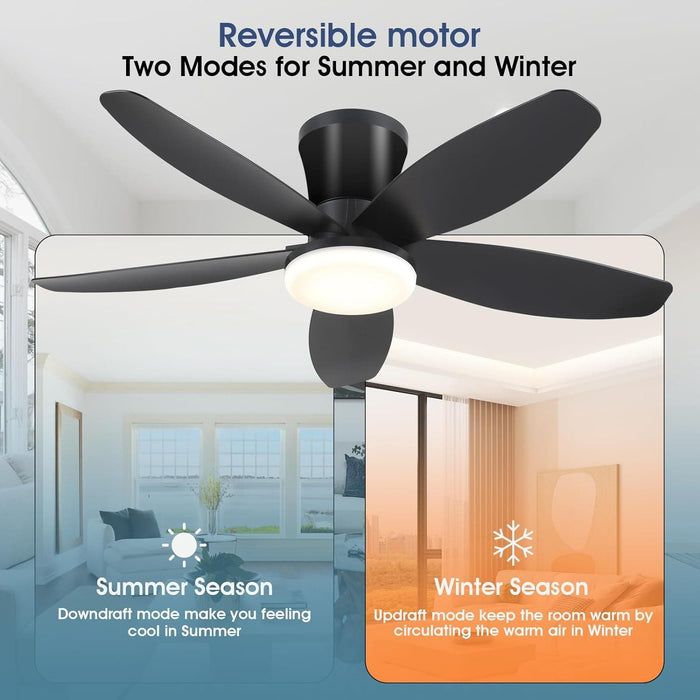 36 in. Ceiling Fan with Low Profile Light Remote APP Control, BlackFlush Mount Outdoor Patio Fans, Indoor Ceiling Fan for Bedroom -4-ErisView