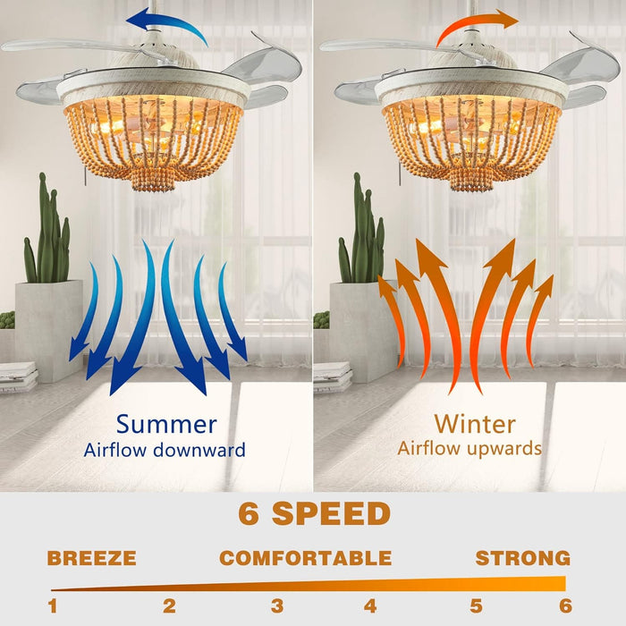 36 in. Fandelier Ceiling Fan, Boho Ceiling Fan with Light Remote, Caged Enclosed Ceiling Fan for Kitchen Living Room, Nursery Ceiling Fan with Light-4-ErisView