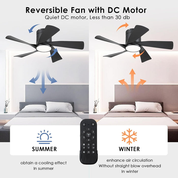 36 in. Flush Mount Low Profile Ceiling Fan with Remote APP Control, Black Ceiling Fan with Light, Dimmable Modern Ceiling Fan for Bedroom Kids Room-2-ErisView